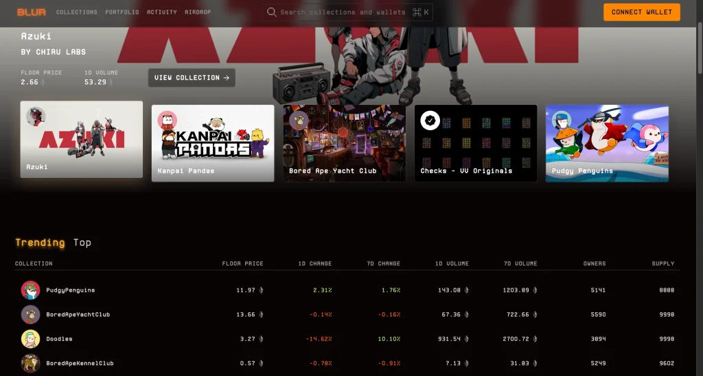 2. Blur, Best for Pro Traders and High-Frequency Flipping