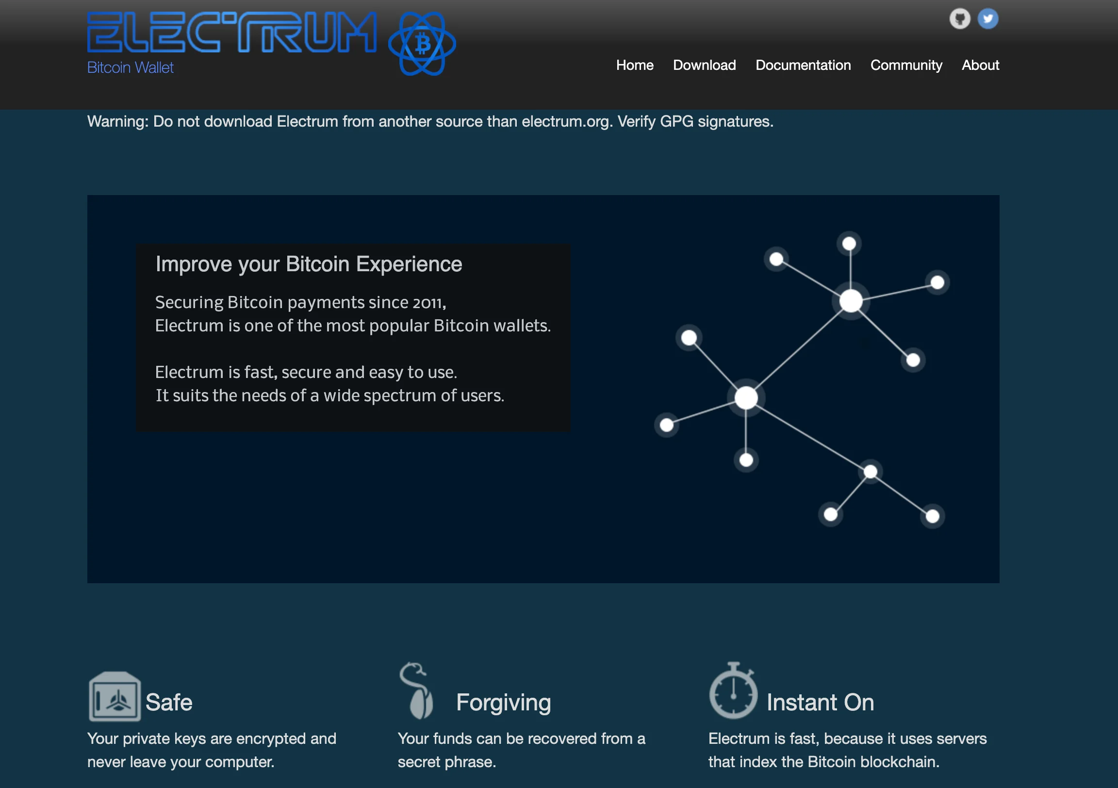 Electrum Wallet Review