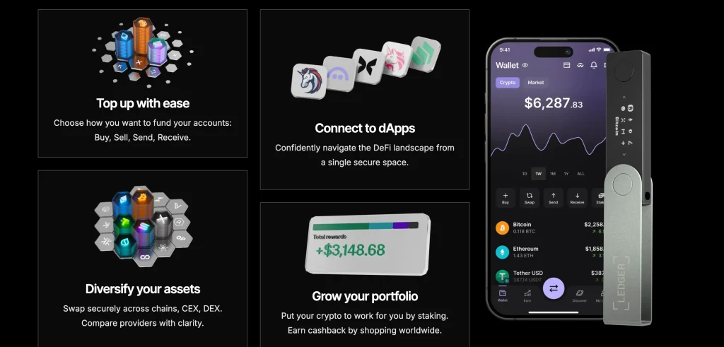 best-cardano-wallet-ledger-nano-x