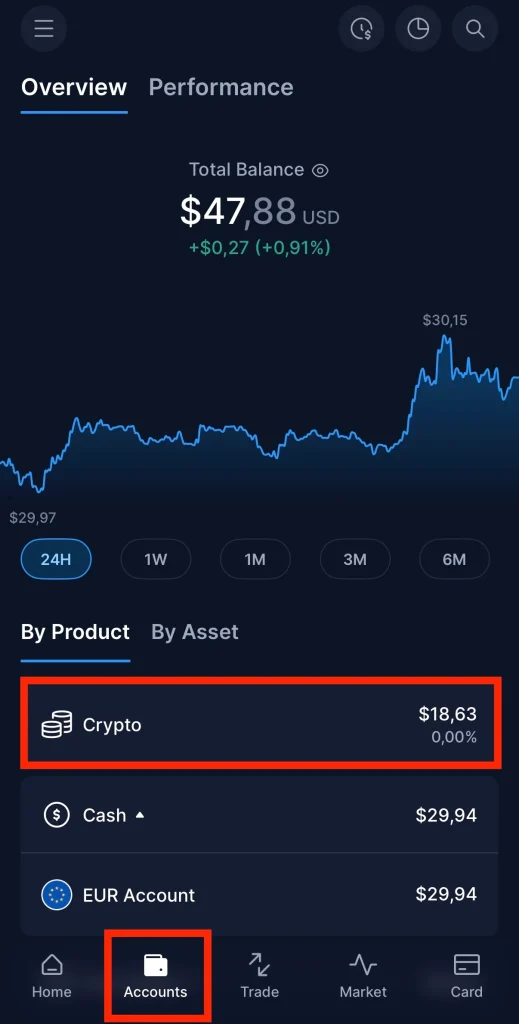 Step-1-Access-Your-Crypto-Wallet