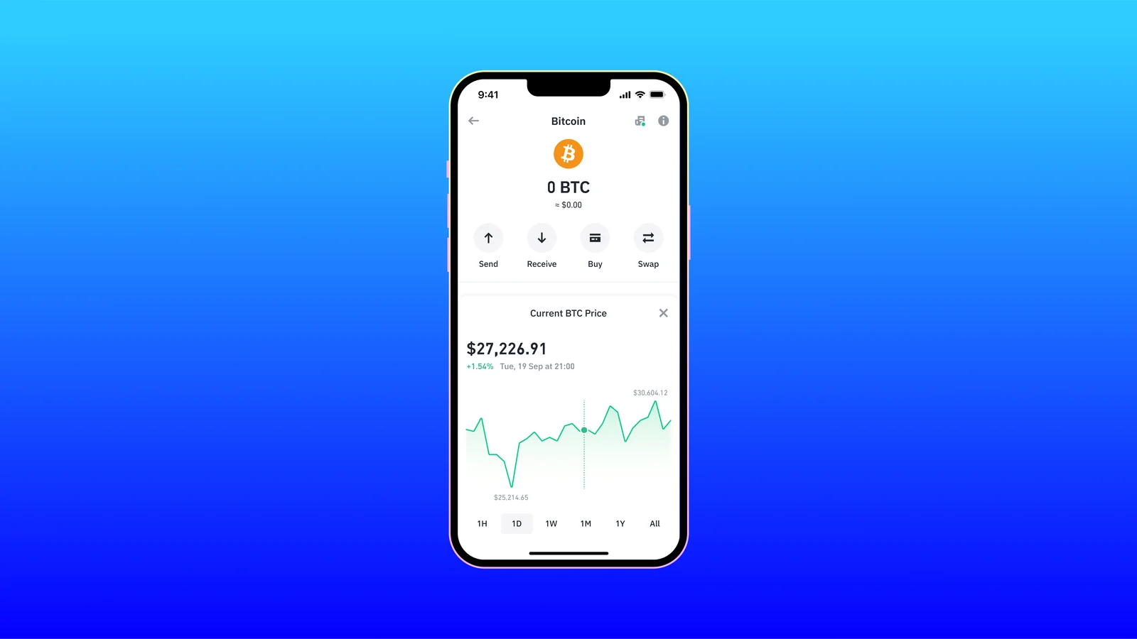 Trust Wallet Bitcoin coin screen showing the Send, Receive, Buy and Swap buttons above the BTC price chart