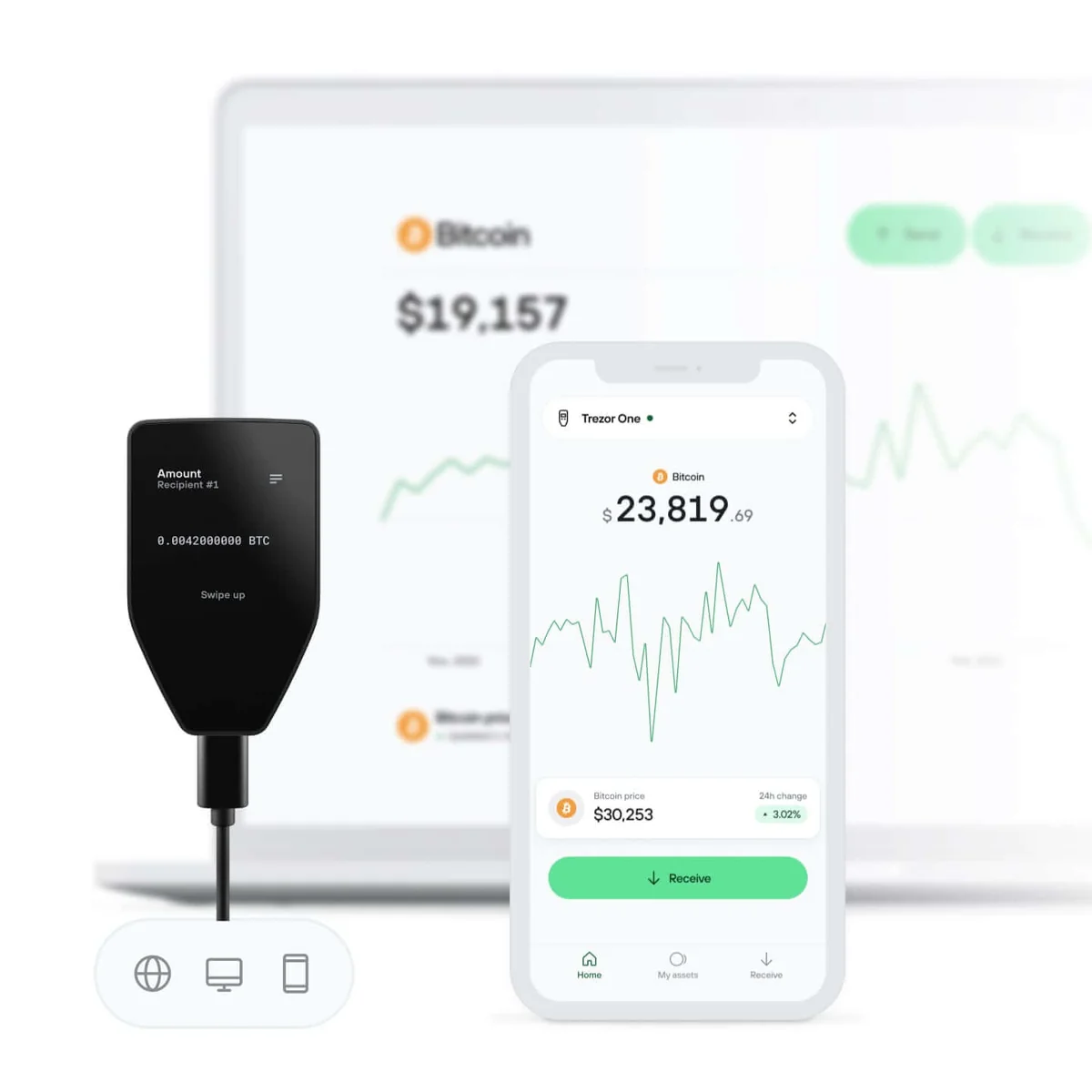 Trezor Safe 5 showing a Bitcoin amount to confirm, next to Trezor Suite open on a laptop and a phone