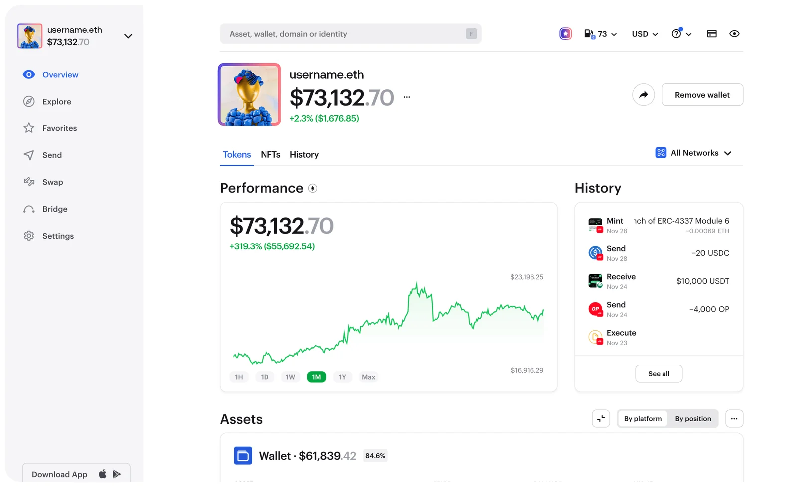 Zerion Wallet desktop interface showing a multi-chain portfolio, performance chart and transaction history